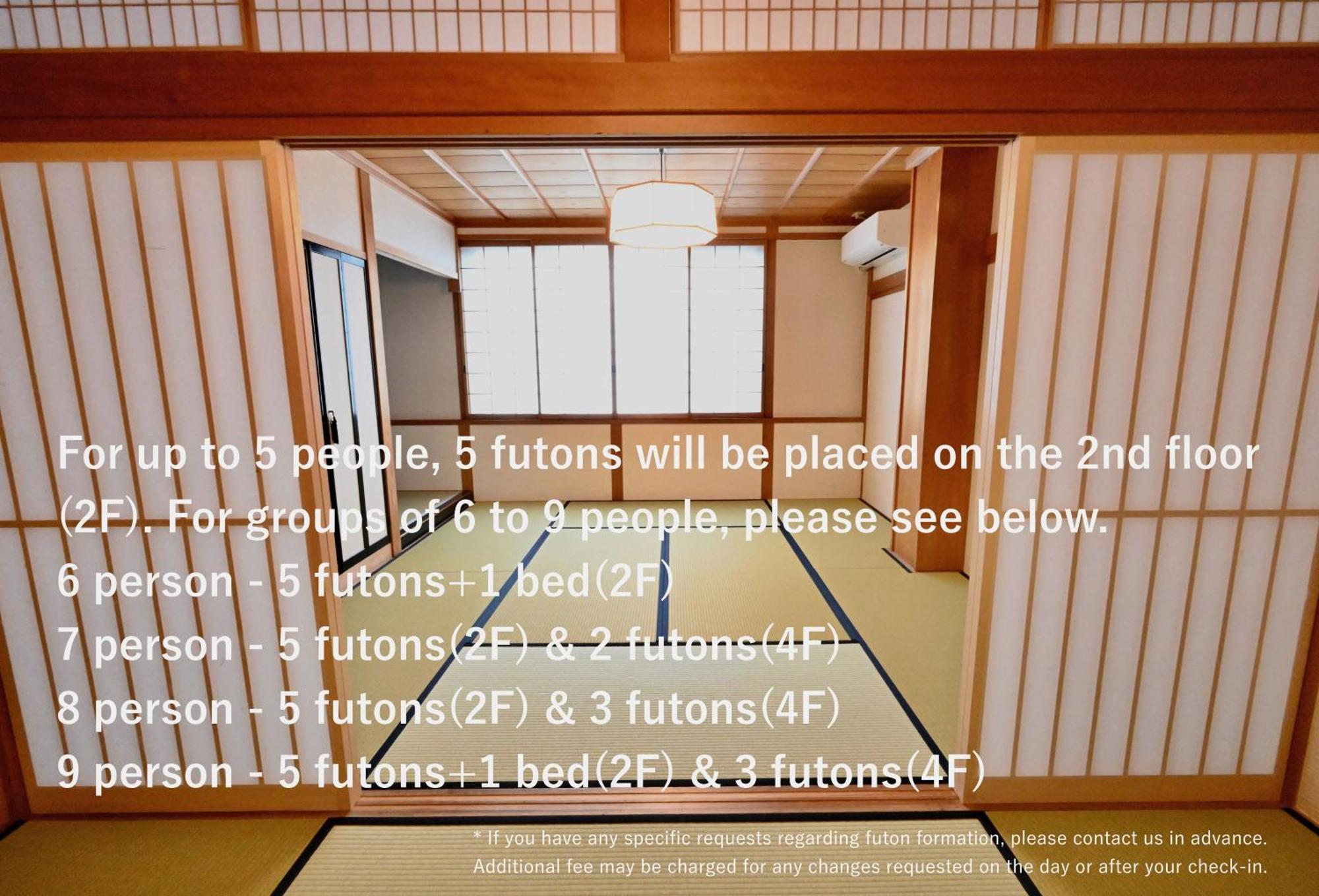 Manabi-Stay Takayama Sakura 提携駐車場利用可 古い町並みまで徒歩1分 最大9名宿泊可能な一等地で人工温泉を楽しむ Ngoại thất bức ảnh